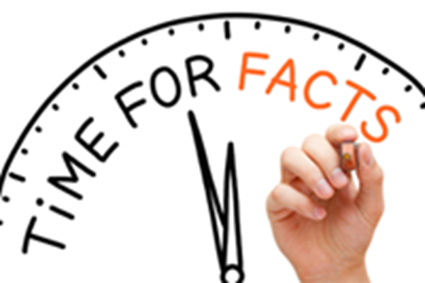 Time for ADHD Facts