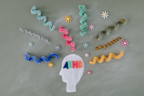 Traits of ADHD